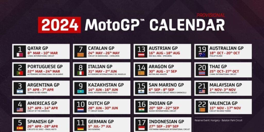 Oficial: Así es el calendario de MotoGP para 2024, con récord de carreras y 4 citas en España