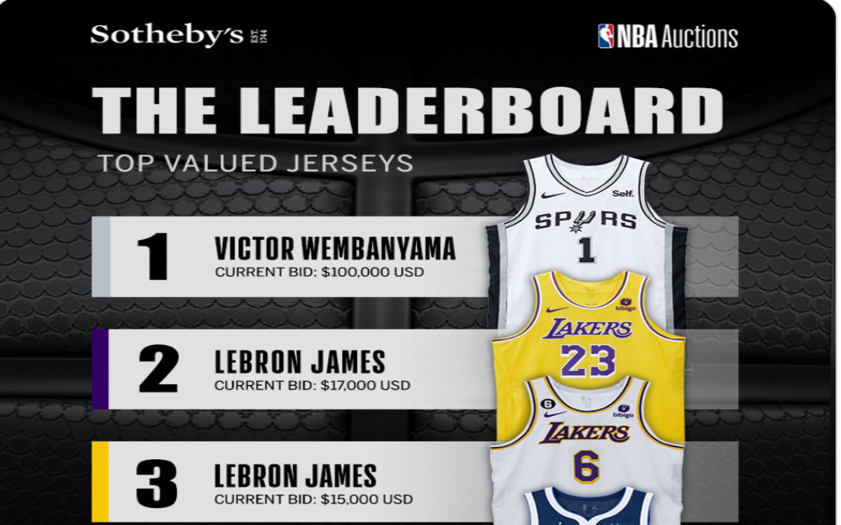 NBA: Venden jersey de Victor Wembanyama en miles de dólares