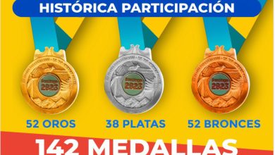 Santiago 2023: México finalizar en el tercer lugar del medallero general