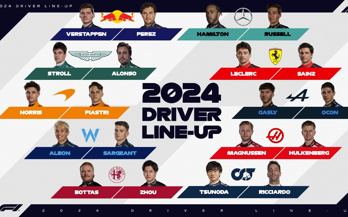 F1: Estos son los pilotos que disputarán la temporada 2024