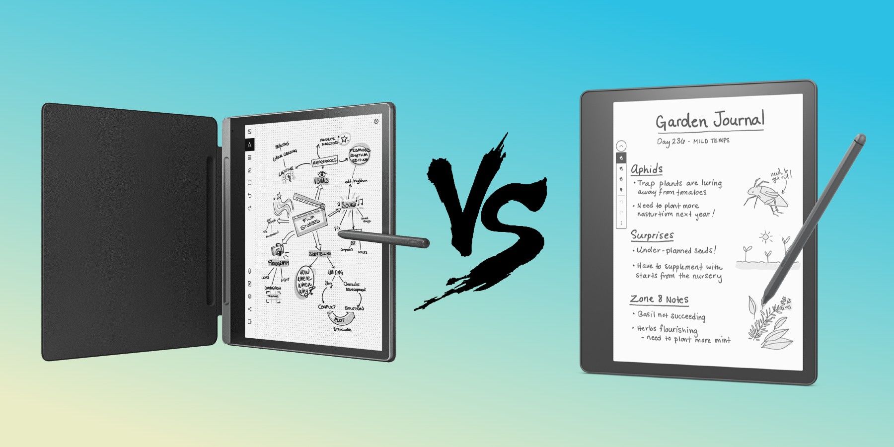 Papel inteligente de Lenovo vs.  Kindle Scribe: ¿Qué lector electrónico debería comprar?