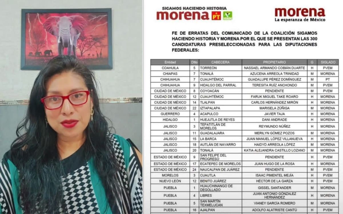 Activista acusa a Morena de discriminación durante proceso interno en Ecatepec