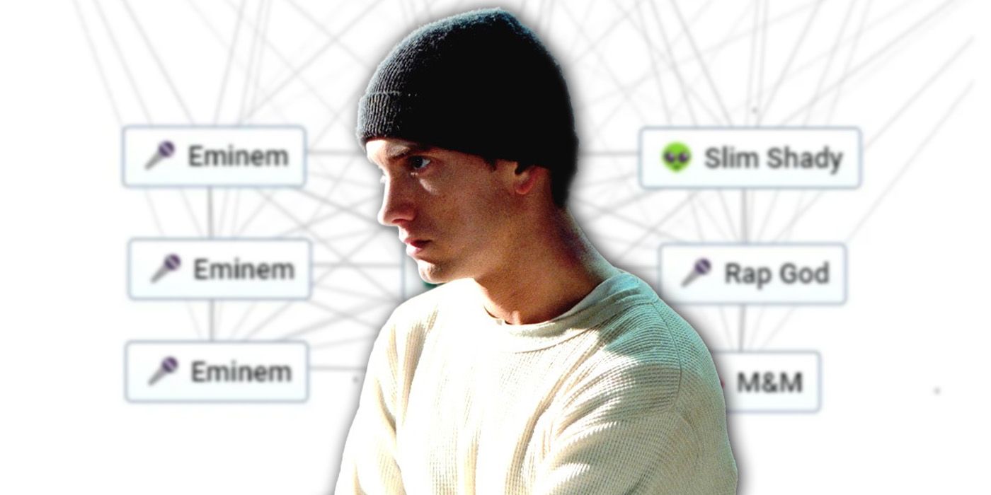 Eminem sobre un fondo del panel de Infinite Craft