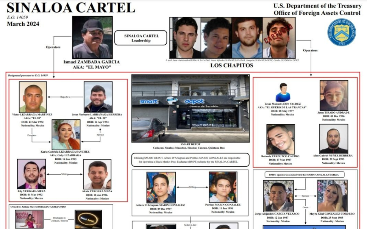 EU impone sanciones a 15 miembros del Cártel de Sinaloa por tráfico de fentanilo