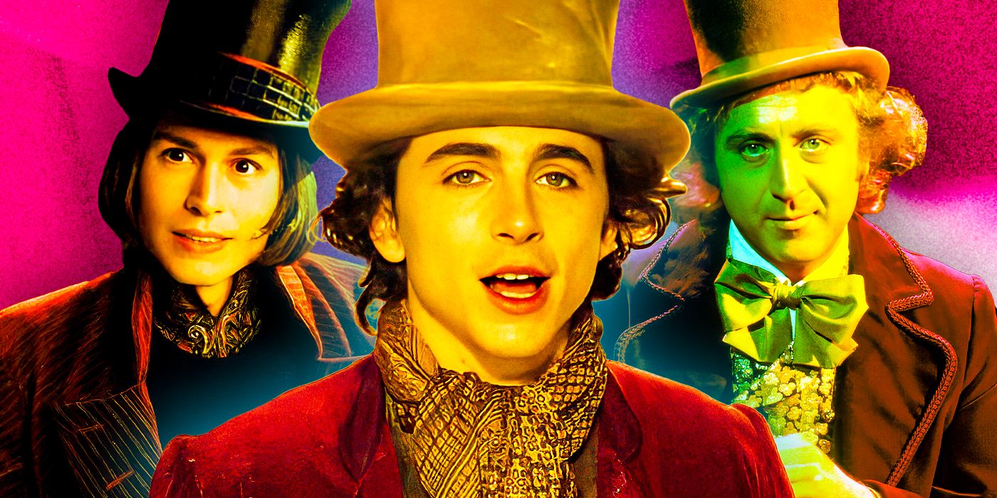¿Quién es lo desconocido?  Willy Wonka experimenta el extraño villano de la película de terror explicado