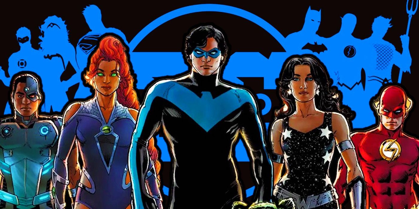 El director de la película Perfect Teen Titans de DC ya dijo que lo haría hace 6 años