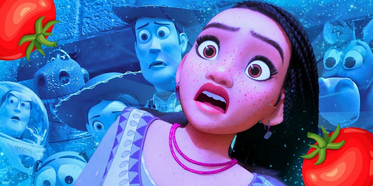 $ 494 millones es la mejor película animada que no es de Disney según Rotten Tomatoes