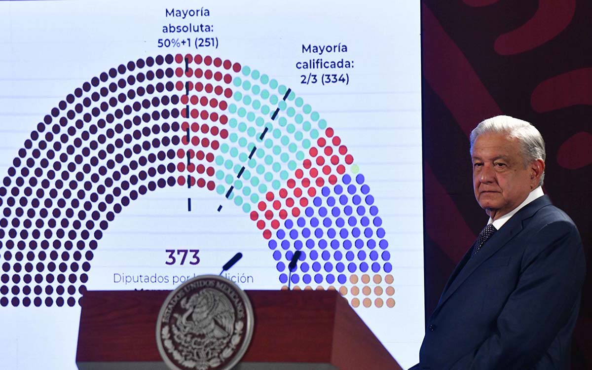 Morena, PT y PVEM se registraron como coalición y así debe ser su representación plurinominal: Michel