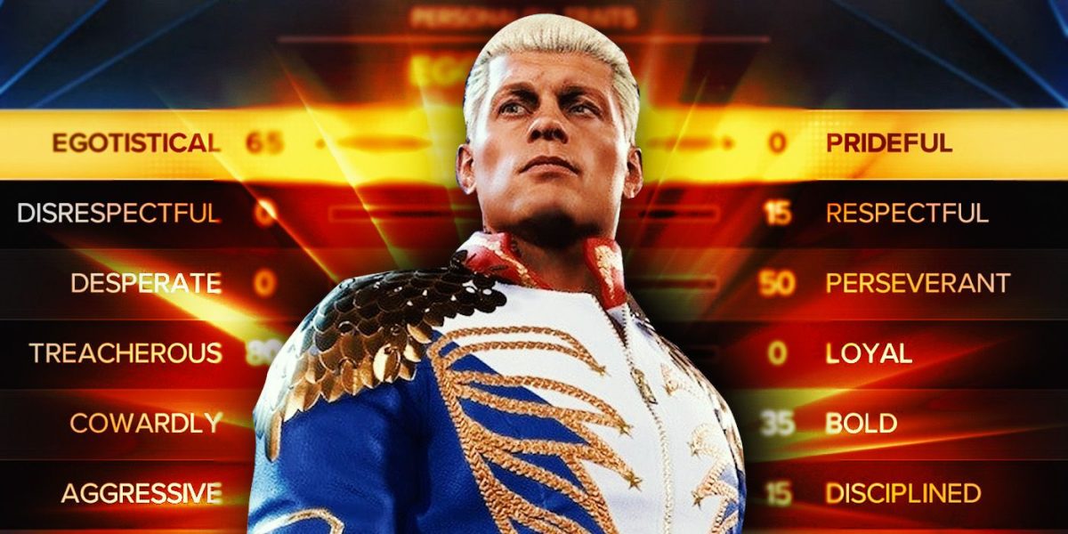 WWE 2K25: La mejor personalidad para elegir en Myrise y lo que hace